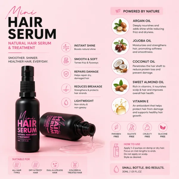 Mini Hair Serum Repair & Shine - Image 2