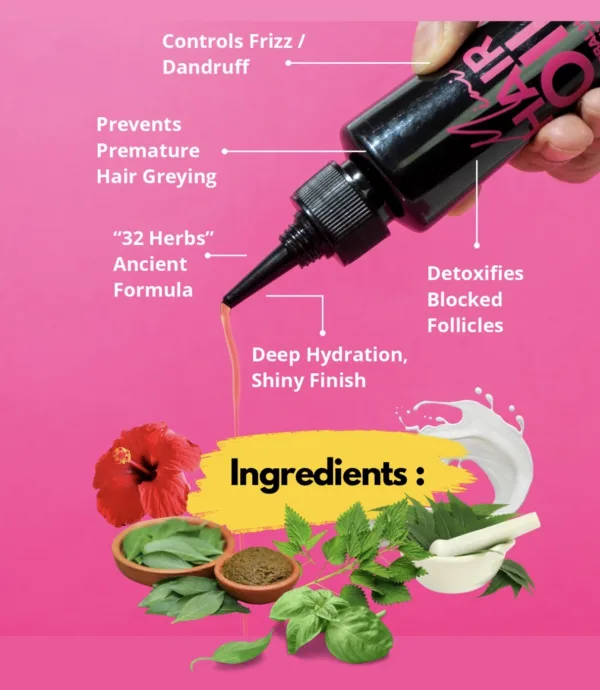 Mini Hair Fall Control Set - Image 9