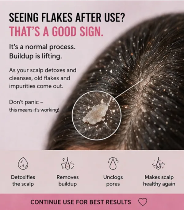 Mini Hair Fall Control Set - Image 3