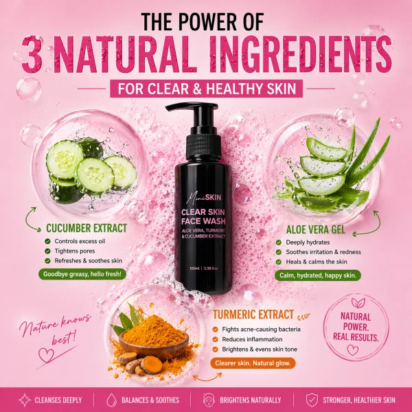 Mini Face Wash - Image 2